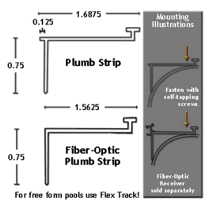 FBGL W Plumb Strip White - DECK FORMS